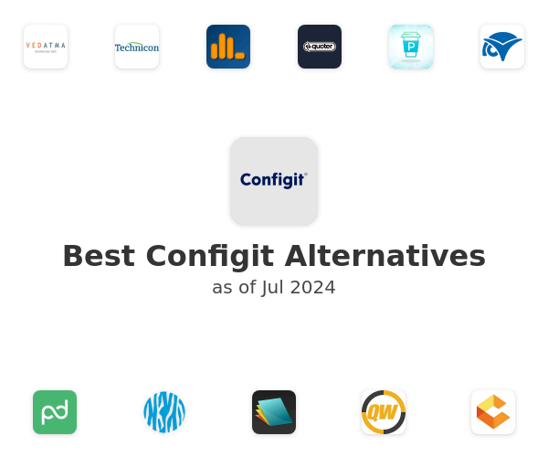 Best Configit Alternatives