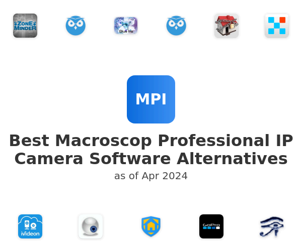 Best Macroscop Professional IP Camera Software Alternatives