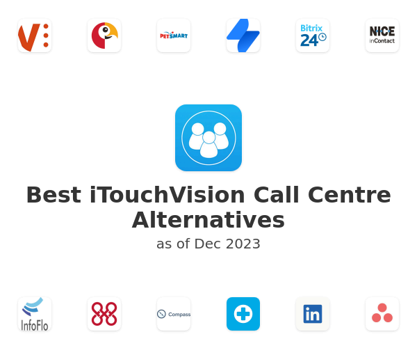 Best iTouchVision Call Centre Alternatives