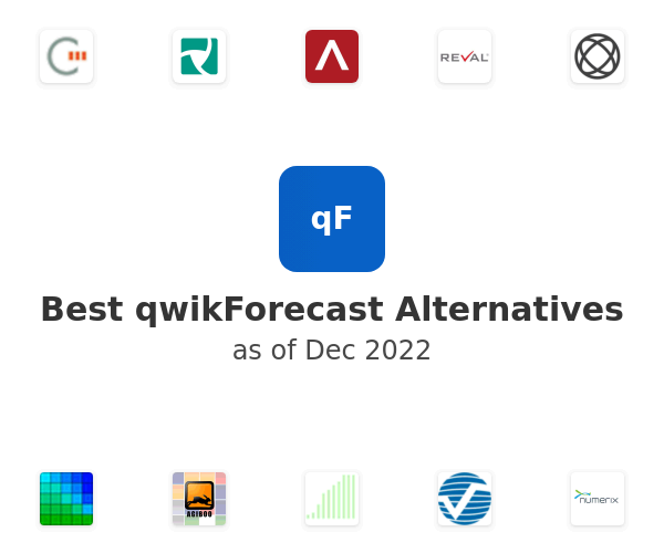 Best qwikForecast Alternatives