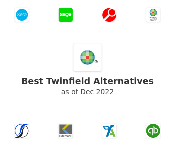 Best Twinfield Alternatives