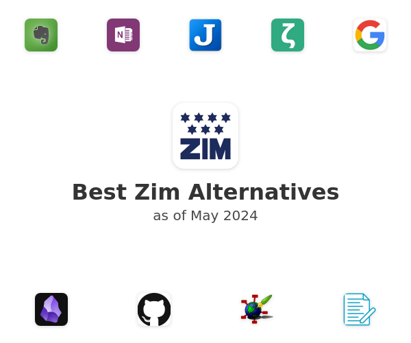 Best Zim Alternatives