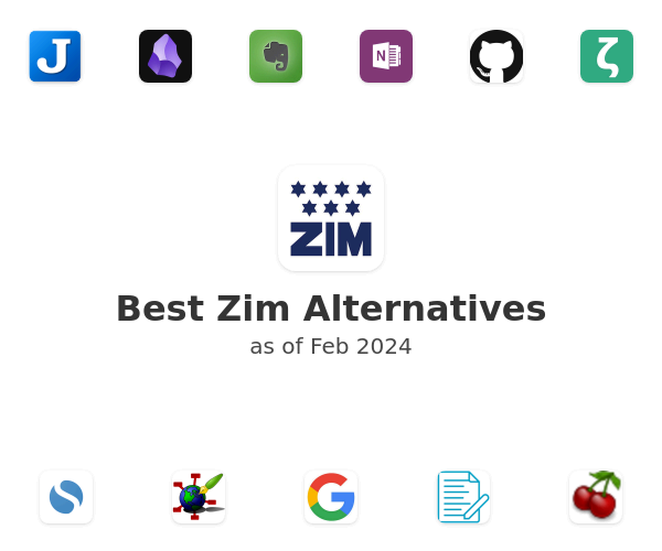 Best Zim Alternatives