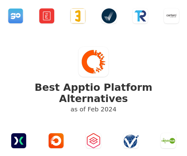Best Apptio Platform Alternatives