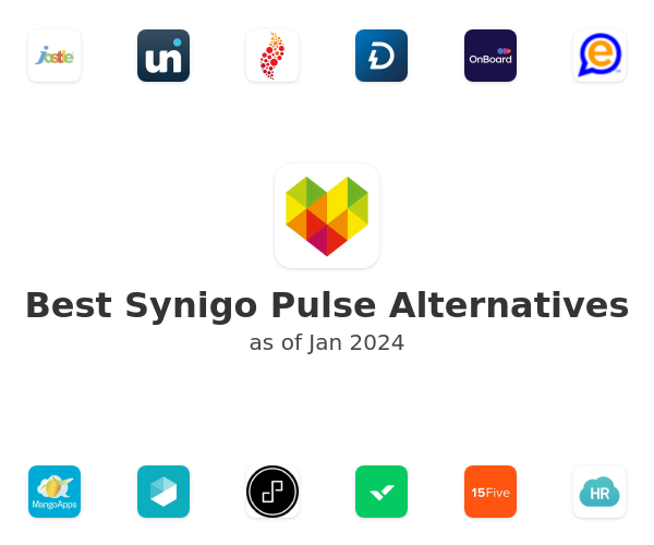 Best Synigo Pulse Alternatives