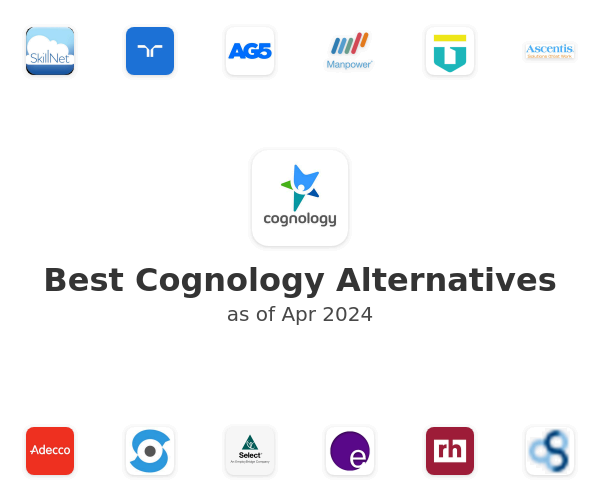 Best Cognology Alternatives