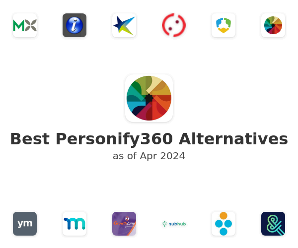Best Personify360 Alternatives