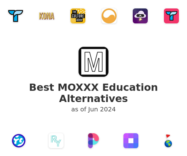 Best MOXXX Education Alternatives