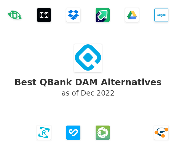 Best QBank DAM Alternatives