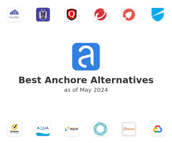 Best Anchore Alternatives