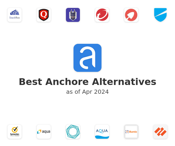 Best Anchore Alternatives