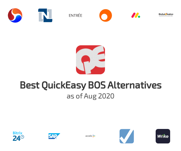 Best QuickEasy BOS Alternatives