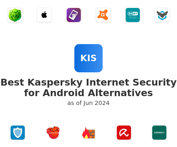 Best Kaspersky Internet Security for Android Alternatives