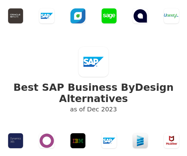 Best SAP Business ByDesign Alternatives
