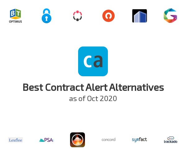 Best Contract Alert Alternatives