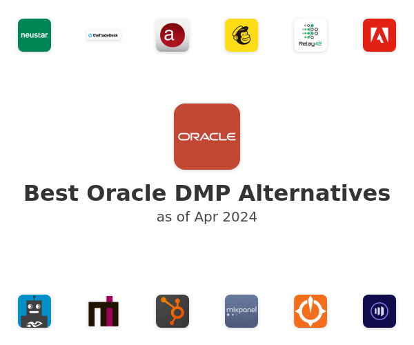Best Oracle DMP Alternatives