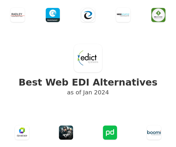 Best Web EDI Alternatives