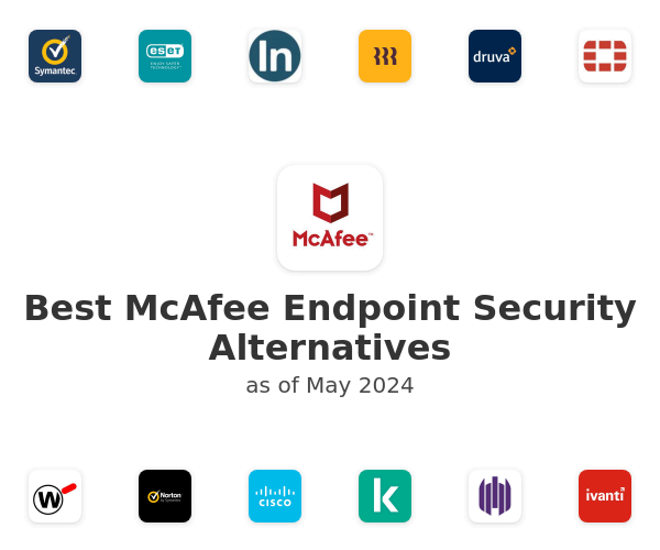 Best McAfee Endpoint Security Alternatives