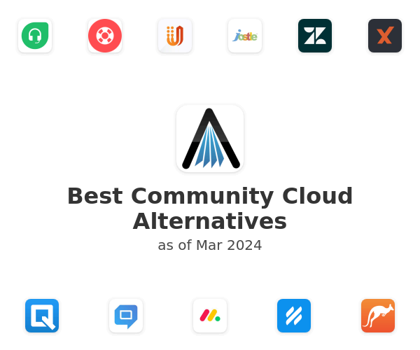 Best Community Cloud Alternatives