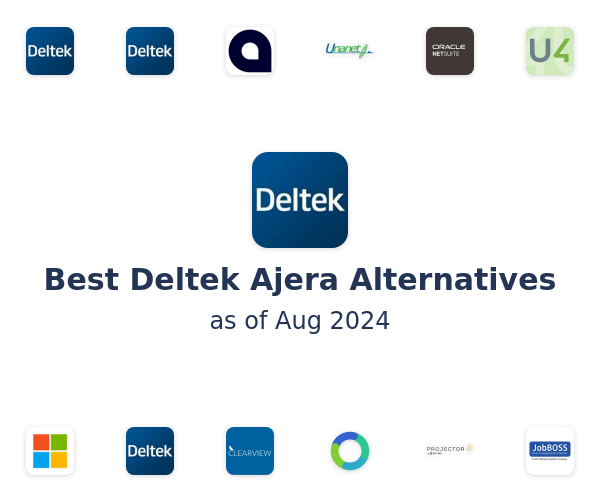 Best Deltek Ajera Alternatives