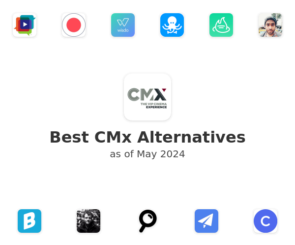 Best CMx Alternatives
