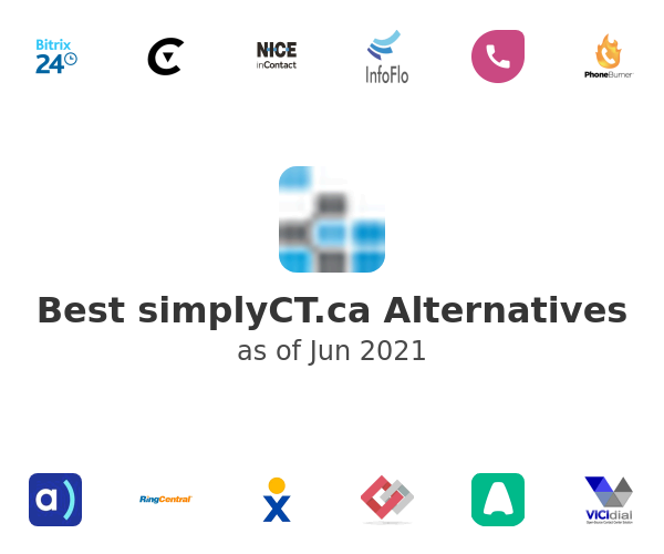 Best simplyCT.ca Alternatives