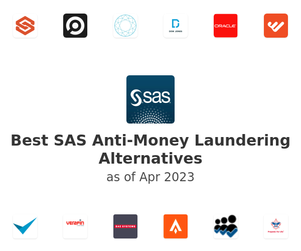Best SAS Anti-Money Laundering Alternatives