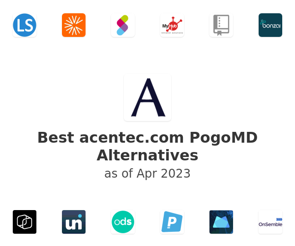 Best acentec.com PogoMD Alternatives