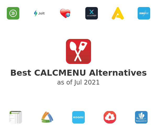 Best CalcMenu Alternatives