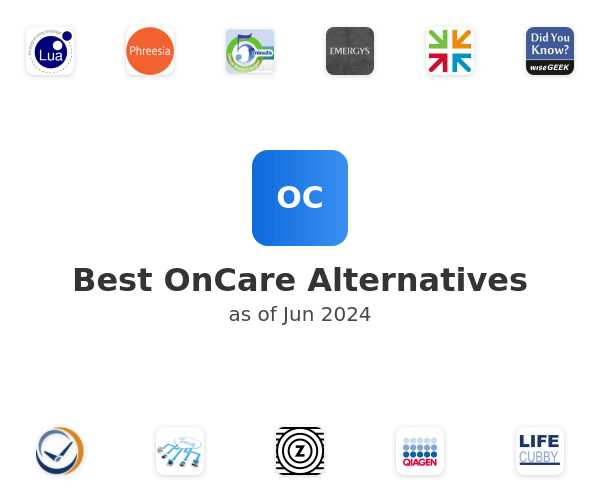 Best OnCare Alternatives