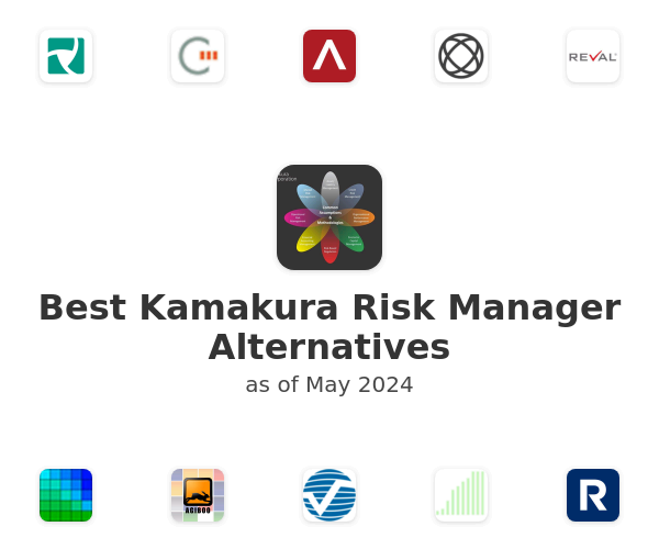 Best Kamakura Risk Manager Alternatives