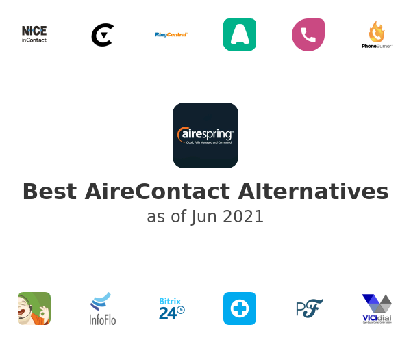Best AireContact Alternatives