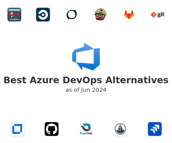 Best Azure DevOps Alternatives