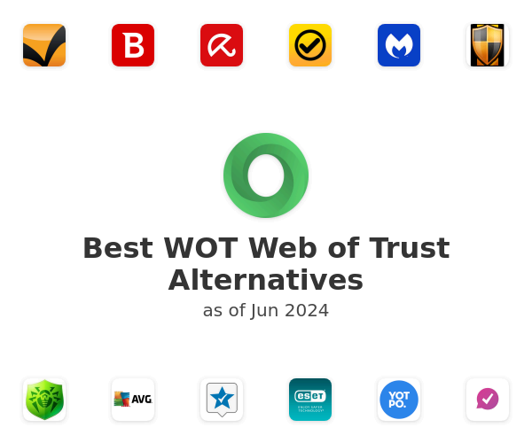 Best WOT Web of Trust Alternatives