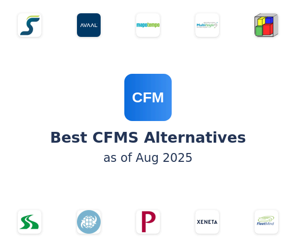 Best CFMS Alternatives