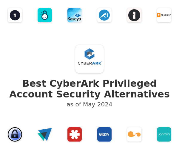 Best CyberArk Privileged Account Security Alternatives