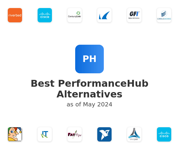 Best PerformanceHub Alternatives