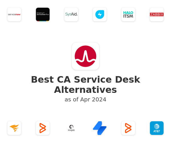 Best CA Service Desk Alternatives
