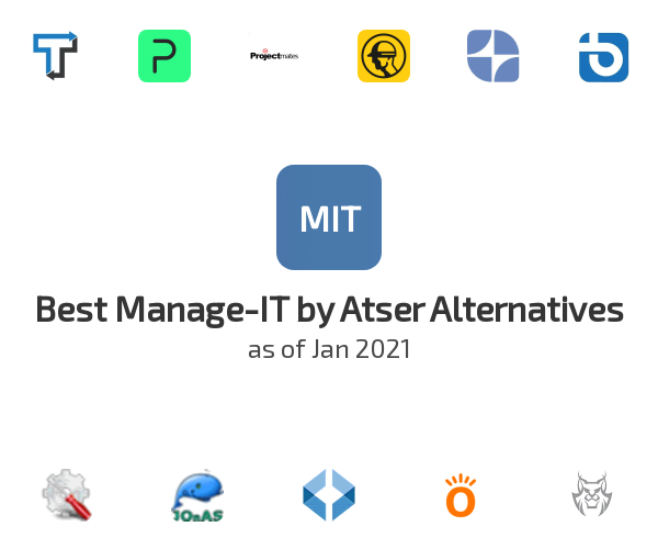 Best Manage-IT by Atser Alternatives