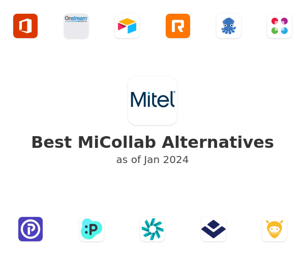 Best MiCollab Alternatives