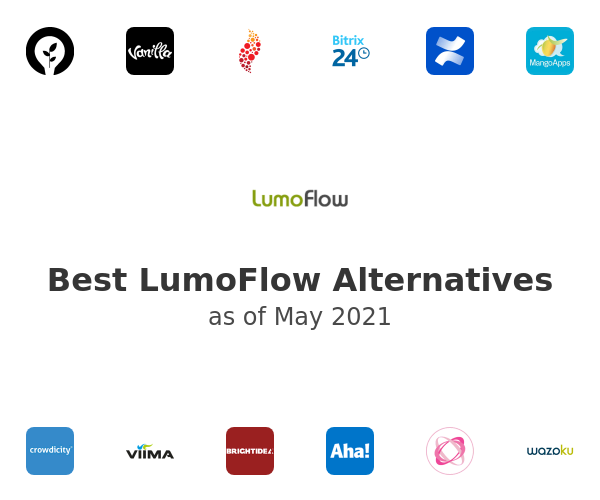 Best LumoFlow Alternatives