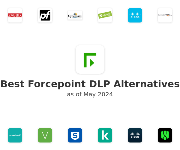 Best Forcepoint DLP Alternatives