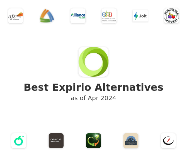 Best Expirio Alternatives