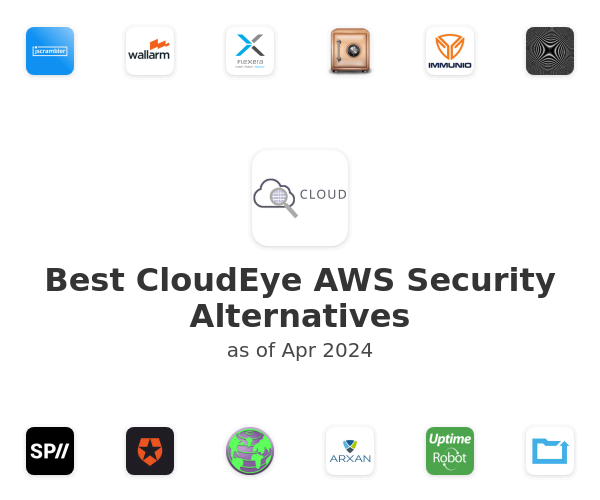 Best CloudEye AWS Security Alternatives