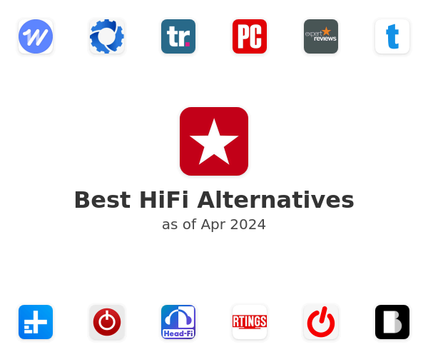 Best HiFi Alternatives
