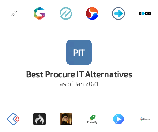 Best Procure IT Alternatives