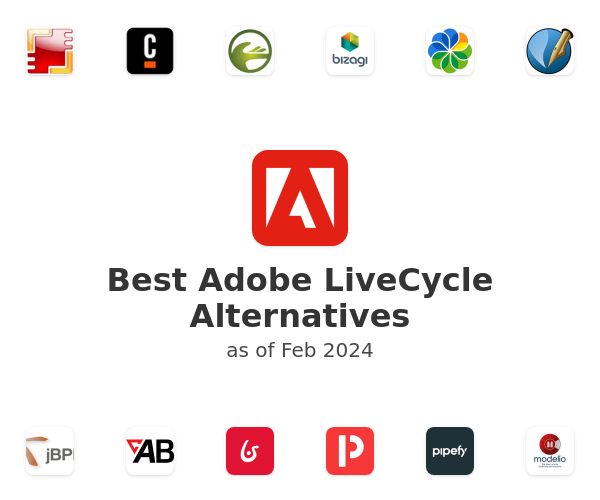 Best Adobe LiveCycle Alternatives