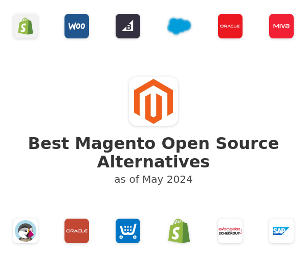 Best Magento Open Source Alternatives