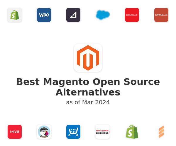 Best Magento Open Source Alternatives