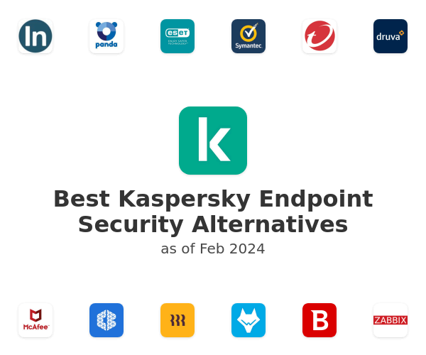 Best Kaspersky Endpoint Security Alternatives